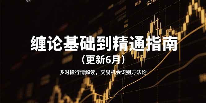 缠论基础到精通指南（更新6月）多时段行情解读，交易机会识别方法论-入圈