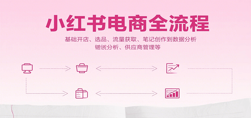 小红书电商全流程，基础开店、选品、流量获取、笔记创作到数据分析、供应商管理等-入圈