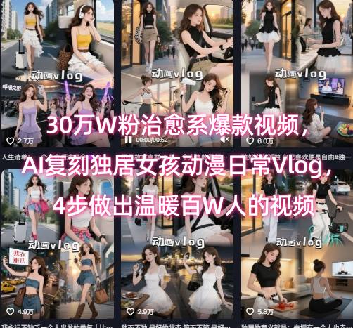 30万W粉治愈系爆款视频，AI复刻独居女孩动漫日常Vlog，4步做出温暖百W人的视频-入圈