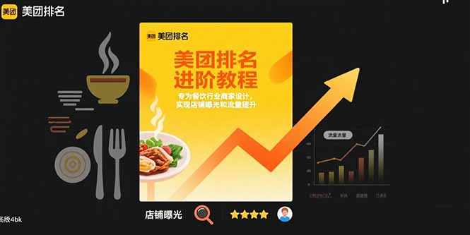 （15528期）美团排名进阶教程：专为餐饮行业商家设计，实现店铺曝光和流量提升-入圈