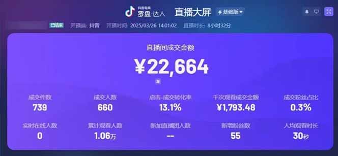 图片[1]-（14285期）靠不露脸读稿子直播，日入5000+，普通人直播带货的新风口，抖音破价直…