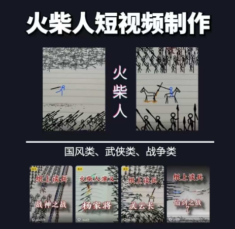 火柴人短视频-纸上谈兵，独一无二的视频展示风格，国风，战争动画，短视频差异化新赛道-入圈
