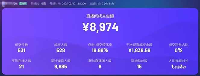 图片[2]-（14285期）靠不露脸读稿子直播，日入5000+，普通人直播带货的新风口，抖音破价直…