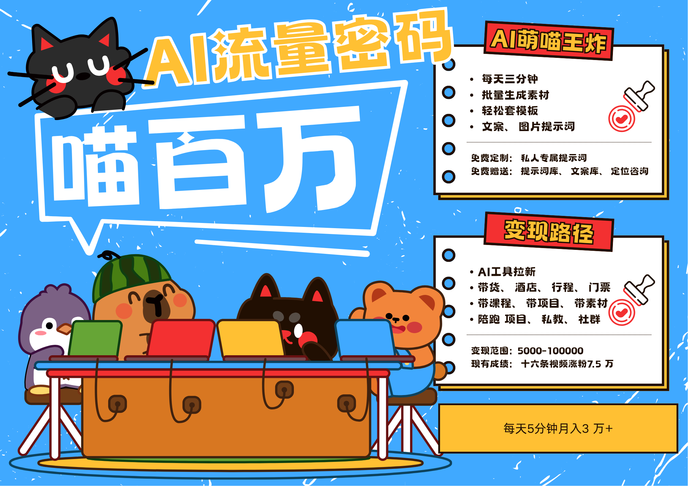AI+宠物+旅行，2025最火流量密码 轻松用AI宠物做文旅账号，N种变现渠道月入五位数-入圈