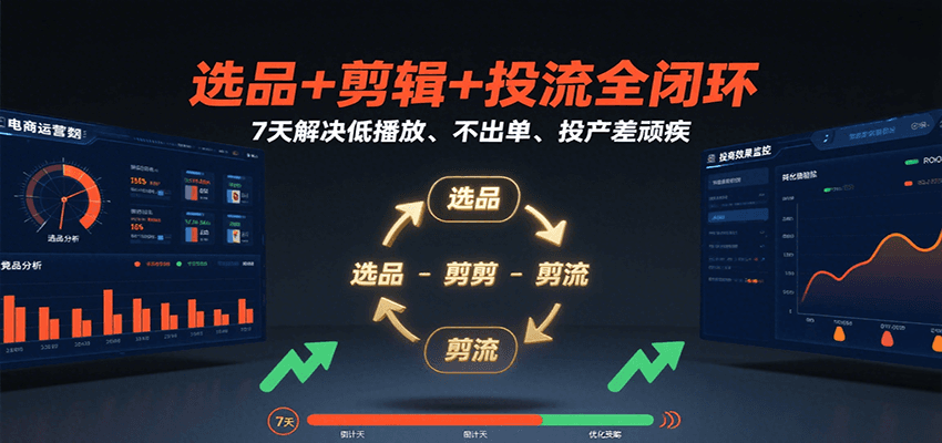 选品+剪辑+投流全闭环，7天解决低播放、不出单、投产差顽疾-入圈