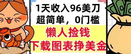 下载图表挣美金，0门槛，1天收入96美刀，超简单，懒人捡钱，被动收入-入圈
