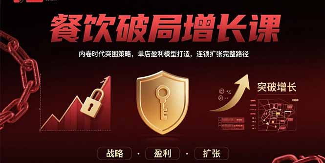（15541期）餐饮破局增长课：内卷时代突围策略，单店盈利模型打造，连锁扩张完整路径-入圈