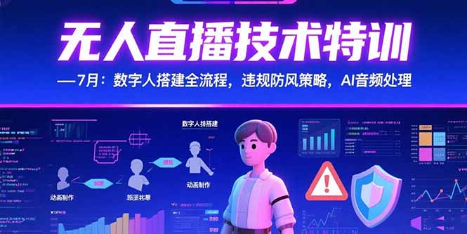 （15448期）无人直播技术特训-7月：数字人搭建全流程，违规防风策略，AI音频处理-入圈