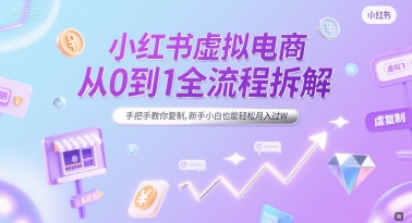 小红书虚拟电商从0到1全流程拆解，手把手教你复制，新手小白也能轻松月入过W-入圈