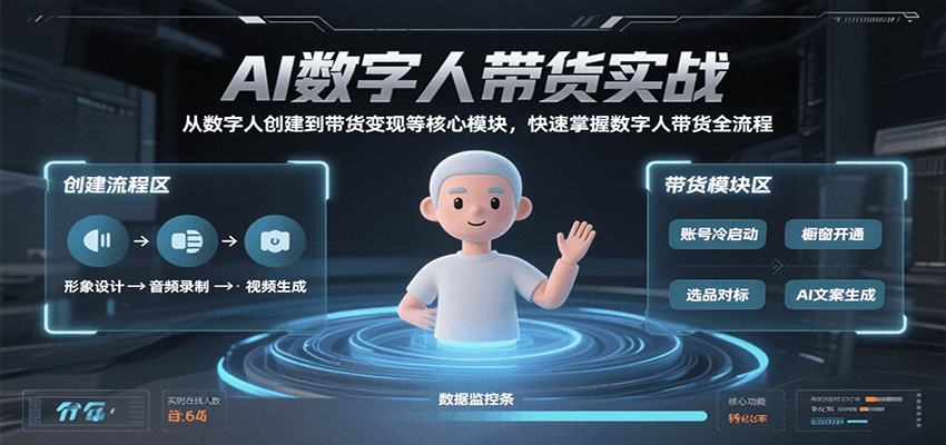 AI数字人带货实战，从数字人创建到带货变现各核心模块，快速掌握全流程-入圈