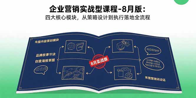 （15823期）企业营销实战型课程-8月版：四大核心模块，从策略设计到执行落地全流程-入圈