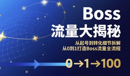 Boss流量大揭秘，从起号到转化细节拆解，从0到1打造Boss流量全流程-入圈