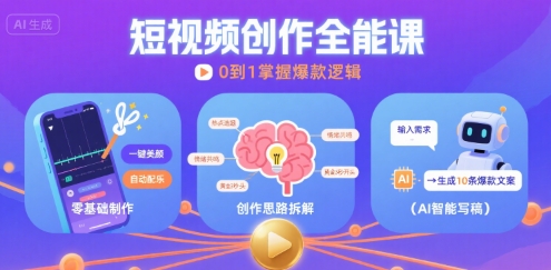 短视频创作课，短视频制作、创作思路、Ai写爆款文案-入圈