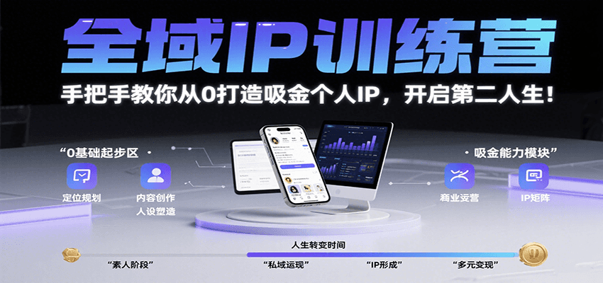 全域IP训练营，手把手教你从0打造吸金个人IP，开启第二人生！-入圈