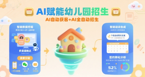 AI赋能幼儿园招生，AI自动获客+AI全自动招生-入圈