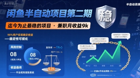 闲鱼半自动项目第二期，可能是迄今为止最稳的项目，兼职月收益9k-入圈