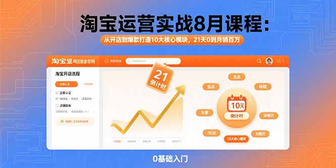 （15849期）淘宝运营实战8月课程：从开店到爆款打造10大核心模块，21天0到月销百万-入圈