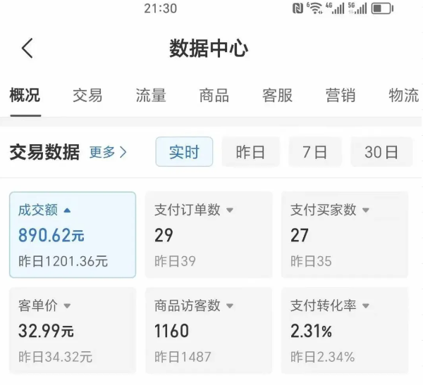 2025版多多冷门虚拟U盘项目玩法，单店铺月变现1w+，稳赚不赔！-入圈