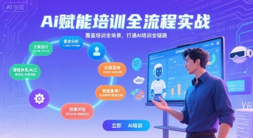 AI赋能培训全流程实站，覆盖培训全场景，打通 Al培训全链路-入圈
