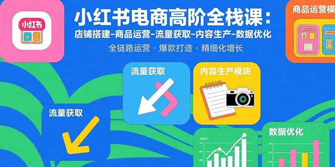 （15840期）小红书电商高阶全栈课：店铺搭建-商品运营-流量获取-内容生产-数据优化-入圈