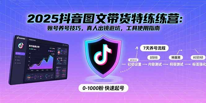 （15861期）2025抖音图文带货特练营：账号养号技巧，真人出镜避坑，工具使用指南-入圈
