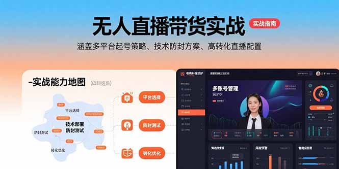 （15622期）无人直播带货实战，涵盖多平台起号策略、技术防封方案、高转化直播配置-入圈