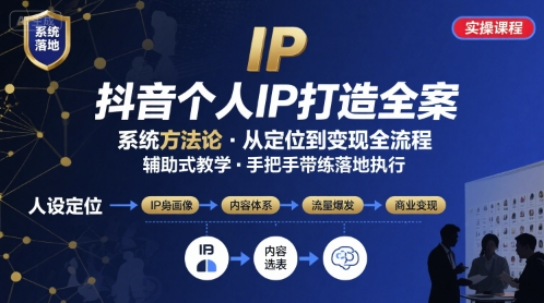 抖音个人IP系统落地实操大课，实操课程，辅助落地-入圈