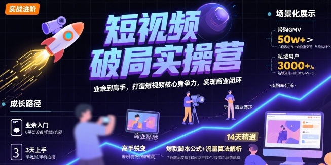 短视频破局实操营，业余到高手，打造短视频核心竞争力，实现商业闭环-入圈