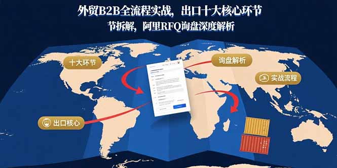 （15806期）外贸B2B全流程实战，出口十大核心环节拆解，阿里RFQ询盘深度解析-入圈