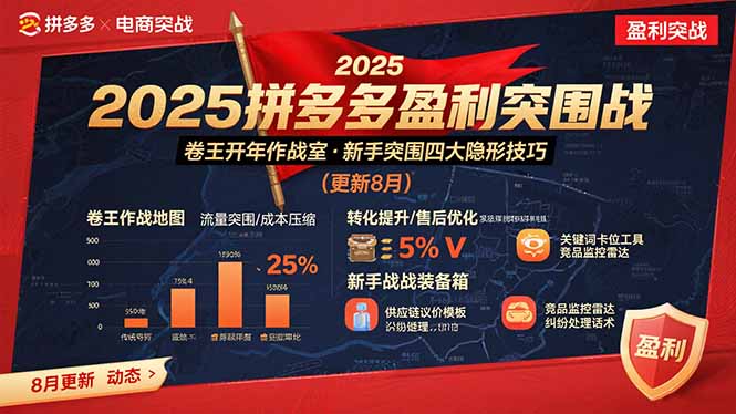 （15687期）2025拼多多盈利突围战：卷王开年作战室，新手突围四大隐形技巧(更新8月)-入圈
