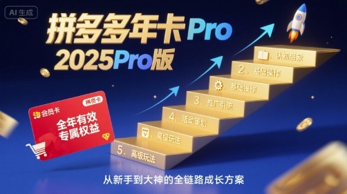 拼多多年卡2025Pro版，五大板块从认知到基础、从推广到活动、从活动到玩法-入圈