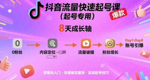 抖音流量快速起号课（起号专用），8天带你做爆自己的账号-入圈