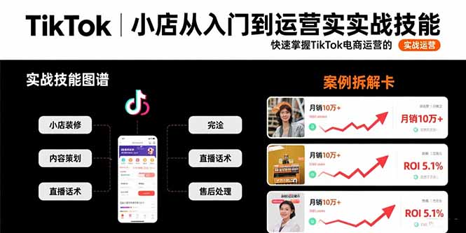 （15629期）TikTok小店从入门到运营实战技能：快速掌握TikTok电商运营的完整方法论-入圈