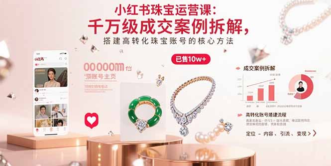 （15742期）小红书珠宝运营课：千万级成交案例拆解，搭建高转化珠宝账号的核心方法-入圈