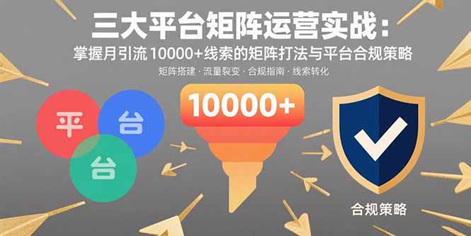 （15841期）三大平台矩阵运营实战：掌握月引流10000+线索的矩阵打法与平台合规策略-入圈