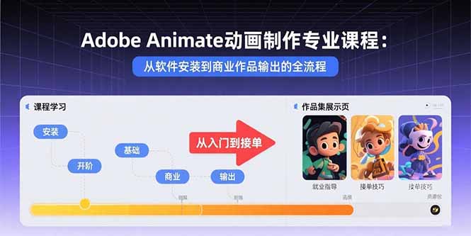 （15846期）Adobe Animate动画制作专业课程：从软件安装到商业作品输出的全流程-入圈