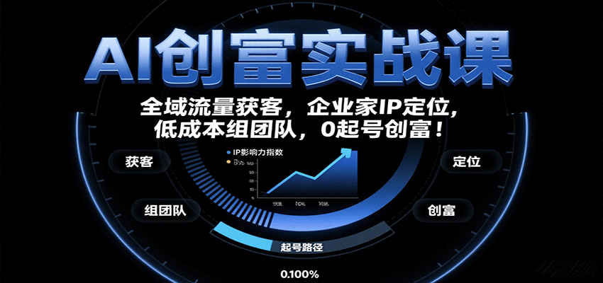 AI创富实战课：企业家IP定位，全域流量获客，低成本组团队，0起号创富！-入圈