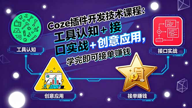 （15976期）Coze插件开发技术课程：工具认知+接口实战+创意应用，学完即可接单赚钱-入圈