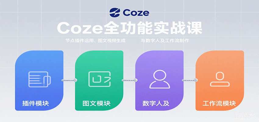 Coze全功能实战课：节点插件运用、图文视频生成与数字人及工作流制作-入圈