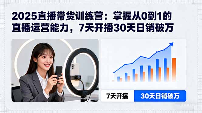 （15989期）2025直播带货训练营：掌握从0到1的直播运营能力，7天开播30天日销破万-入圈